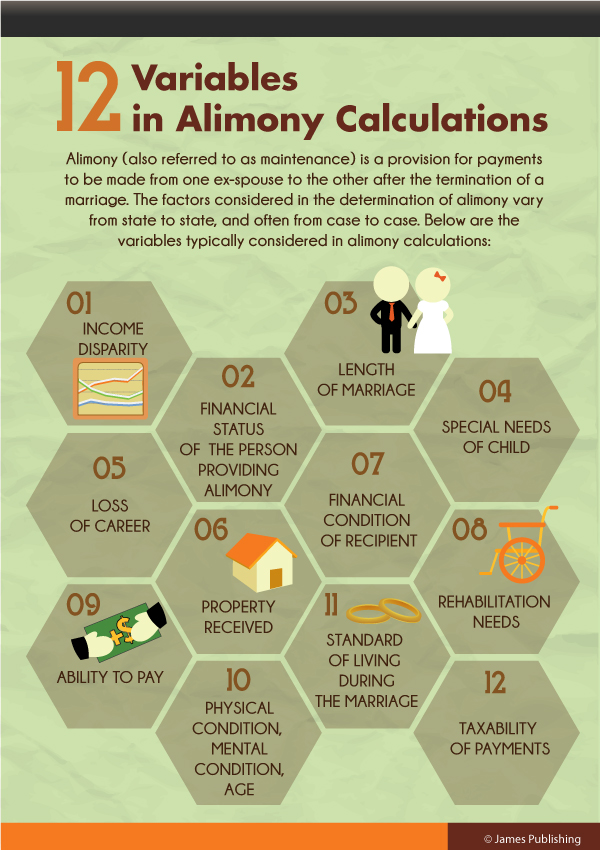 info-fam-07-alimony-calculations